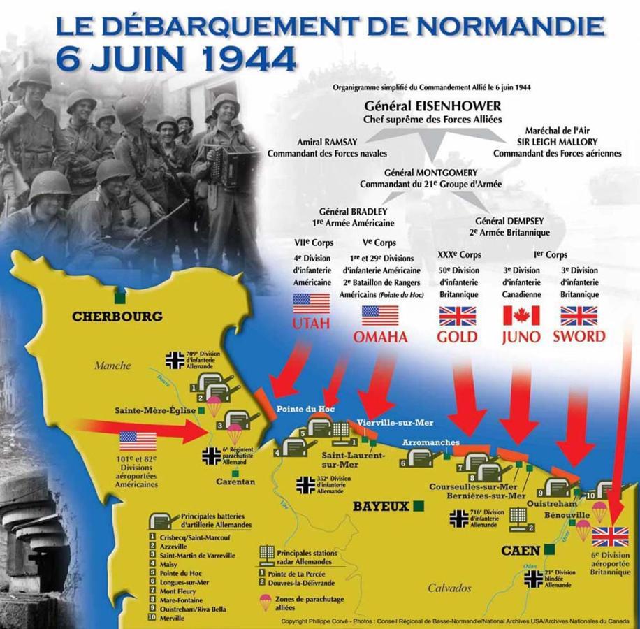 Baie Mt St Michel , Jullouville , Villa Caprice Rdc , 50 M Mer ,7 Pers , Pres Plage Dday エクステリア 写真